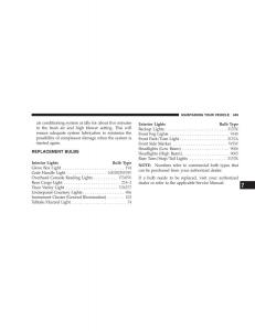 Jeep-Grand-Cherokee-WH-WK-manual page 451 min