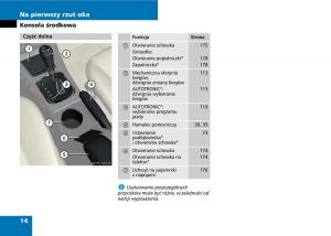 Mercedes-A-classe-II-W169-instrukcja-obslugi page 16 min