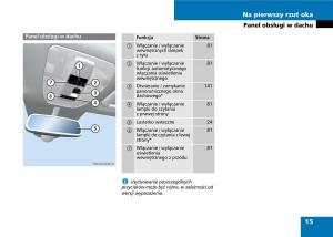 Mercedes-A-classe-II-W169-instrukcja-obslugi page 17 min