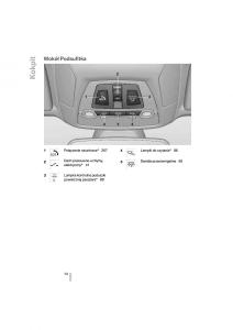manual--BMW-7-F01-instrukcja page 15 min