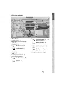 manual--BMW-7-F01-instrukcja page 14 min