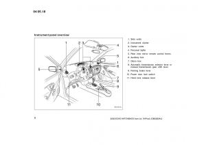 Toyota-Yaris-I-owners-manual page 2 min