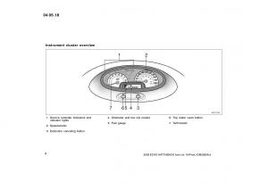 Toyota-Yaris-I-owners-manual page 4 min