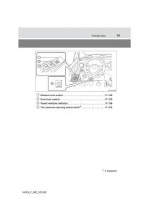 Toyota-Yaris-III-3-owners-manual page 15 min
