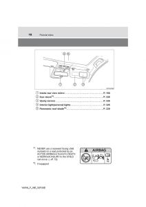 manual--Toyota-Yaris-III-3-owners-manual page 18 min
