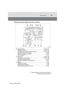Toyota-Yaris-III-3-owners-manual page 19 min