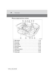 manual--Toyota-Yaris-III-3-owners-manual page 24 min