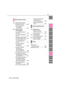 Toyota-Yaris-III-3-owners-manual page 5 min