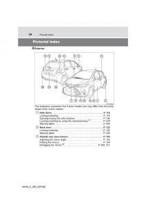 Toyota-Yaris-III-3-owners-manual page 10 min