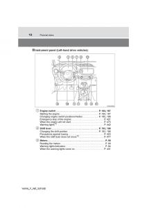 Toyota-Yaris-III-3-owners-manual page 12 min