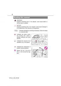Toyota-Yaris-III-3-owners-manual page 8 min