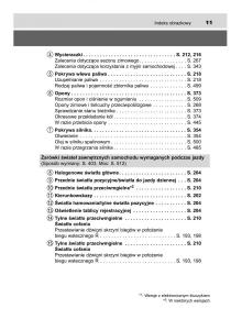 manual--Toyota-Yaris-III-3-owners-manual-instrukcja page 11 min