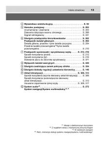 manual--Toyota-Yaris-III-3-owners-manual-instrukcja page 13 min