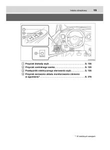 manual--Toyota-Yaris-III-3-owners-manual-instrukcja page 15 min