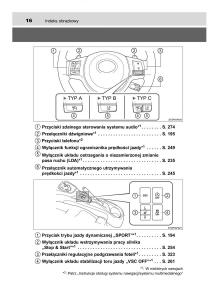 manual--Toyota-Yaris-III-3-owners-manual-instrukcja page 16 min