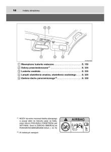 manual--Toyota-Yaris-III-3-owners-manual-instrukcja page 18 min