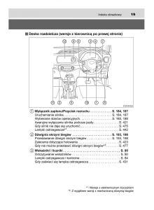 manual--Toyota-Yaris-III-3-owners-manual-instrukcja page 19 min