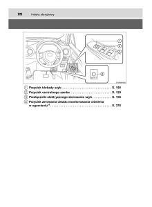 Toyota-Yaris-III-3-owners-manual-instrukcja-obslugi page 22 min