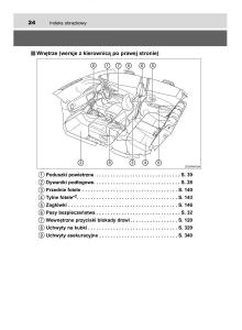 manual--Toyota-Yaris-III-3-owners-manual-instrukcja page 24 min