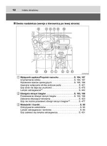 manual--Toyota-Yaris-III-3-owners-manual-instrukcja page 12 min