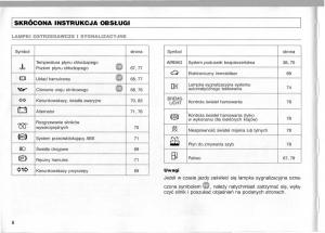 manual--Audi-A3-I-1-instrukcja page 9 min