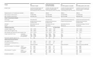 manual--Audi-A3-III-3-Sportback-instrukcja page 119 min