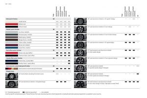 manual--Audi-A3-III-3-Sportback-instrukcja page 122 min