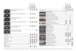 manual--Audi-A3-III-3-Sportback-instrukcja page 123 min