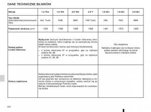 Renault-Megane-III-3-manual page 216 min