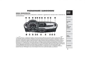 manual--Fiat-500L-instrukcja page 7 min
