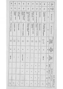 manual--Syrena-104-instrukcja page 65 min