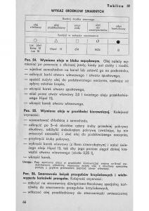 manual--Syrena-104-instrukcja page 67 min