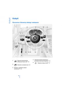 BMW-3-E90-instrukcja-obslugi page 10 min