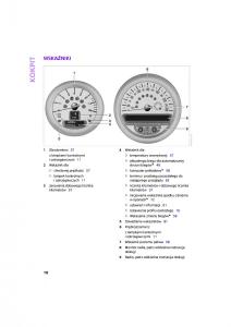 manual--Mini-One-Cooper-Cabrio-instrukcja page 12 min