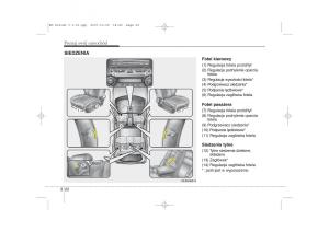 Kia-Ceed-I-instrukcja-obslugi page 29 min