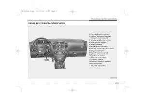 manual--Kia-Ceed-I-instrukcja page 6 min