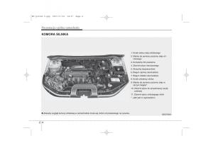 manual--Kia-Ceed-I-instrukcja page 7 min