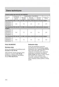 manual--Ford-Focus-1-I-instrukcja page 164 min