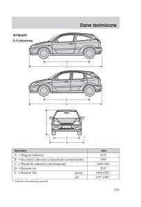 Ford-Focus-1-I-instrukcja-obslugi page 171 min