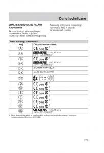 manual--Ford-Focus-1-I-instrukcja page 177 min