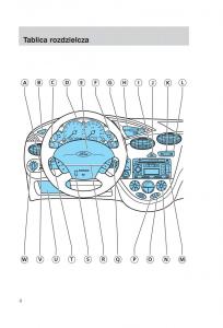 Ford-Focus-1-I-instrukcja-obslugi page 6 min