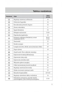 Ford-Focus-1-I-instrukcja-obslugi page 7 min