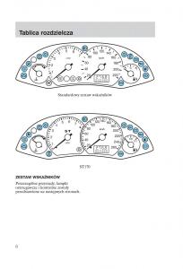 Ford-Focus-1-I-instrukcja-obslugi page 8 min