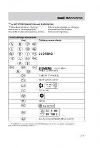 manual--Ford-Fiesta-VI-instrukcja page 181 min