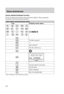 manual--Ford-Fiesta-VI-instrukcja page 182 min