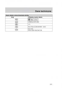 manual--Ford-Fiesta-VI-instrukcja page 183 min