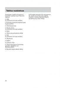 manual--Ford-Fiesta-VI-instrukcja page 22 min
