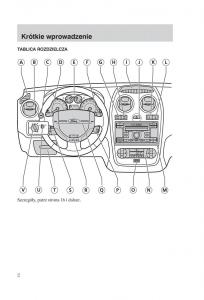 manual--Ford-Fiesta-VI-instrukcja page 4 min