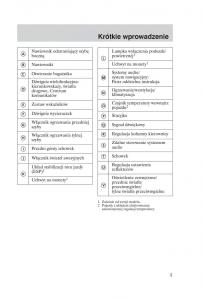 manual--Ford-Fiesta-VI-instrukcja page 5 min