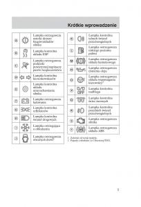 manual--Ford-Fiesta-VI-instrukcja page 7 min